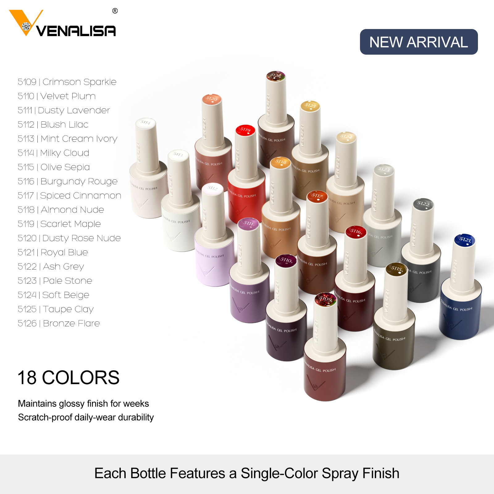 Esmalte de Uñas en Gel VENALIS - Resin Art Training reseña y precio