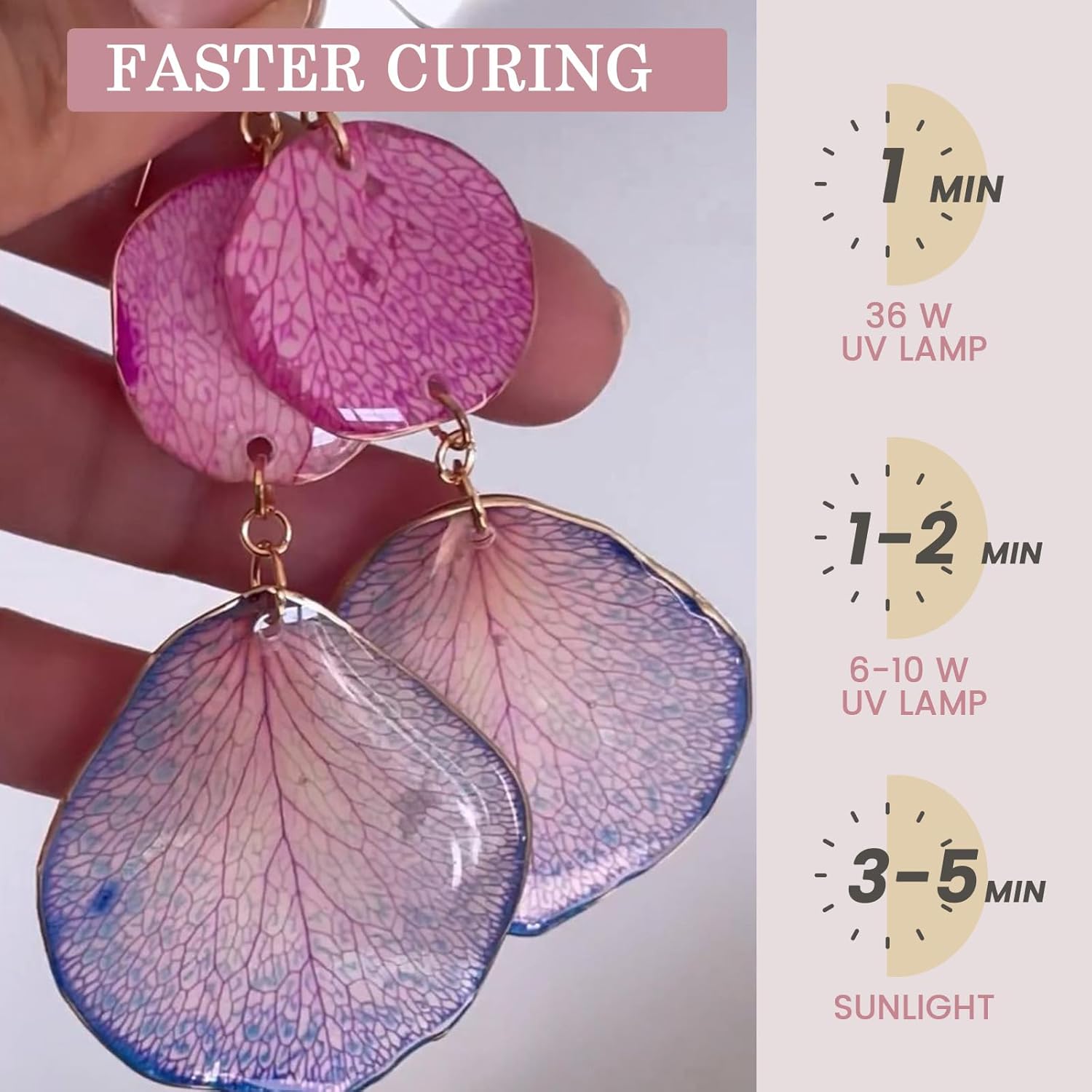 Resina Epoxi Transparente y de - Resin Art Glue reseña y precio